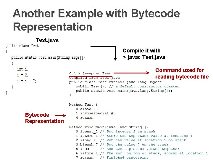 Another Example with Bytecode Representation Test. java Compile it with > javac Test. java