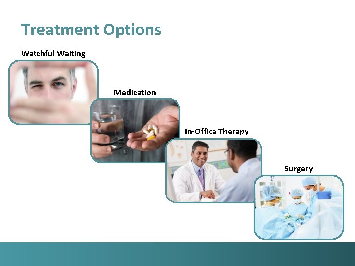Treatment Options Watchful Waiting Medication In-Office Therapy Surgery 