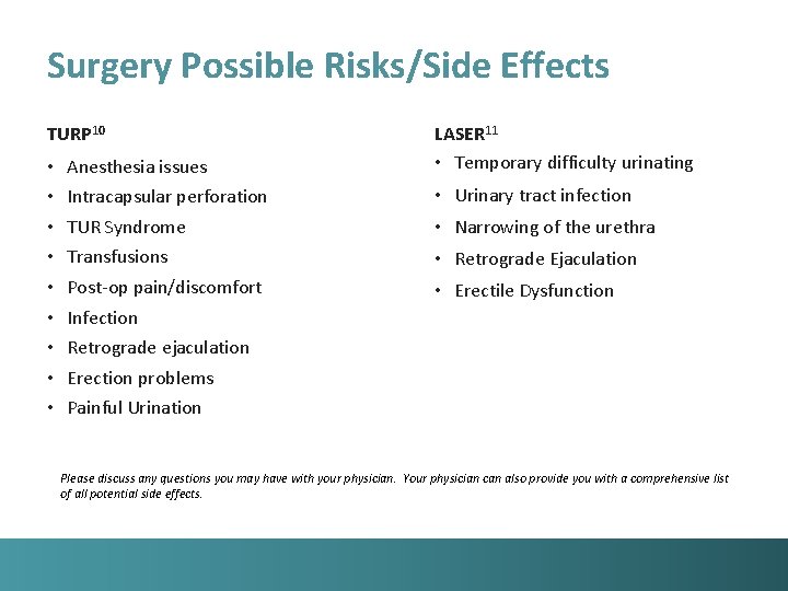Surgery Possible Risks/Side Effects TURP 10 • • • Anesthesia issues LASER 11 •