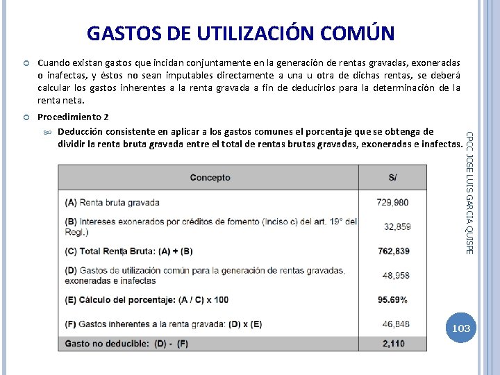 GASTOS DE UTILIZACIÓN COMÚN Cuando existan gastos que incidan conjuntamente en la generación de