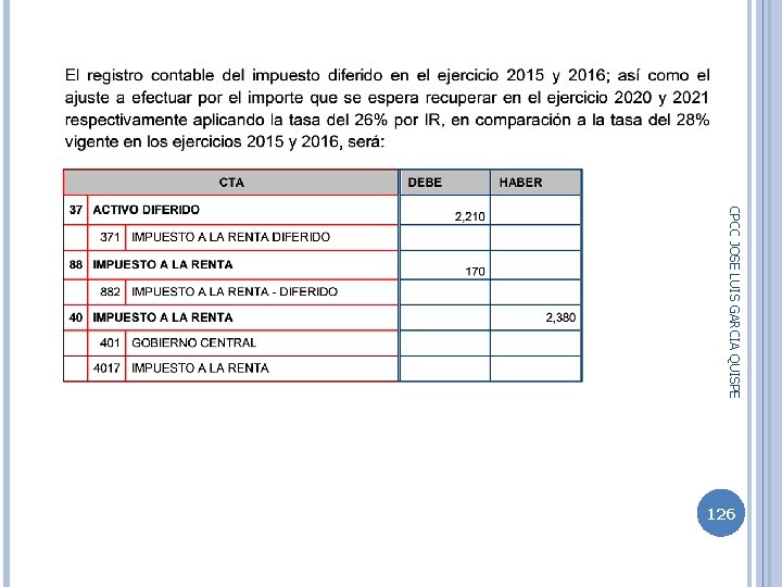 CPCC JOSE LUIS GARCIA QUISPE 126 