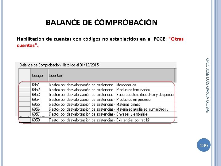 BALANCE DE COMPROBACION Habilitación de cuentas con códigos no establecidos en el PCGE: "Otras