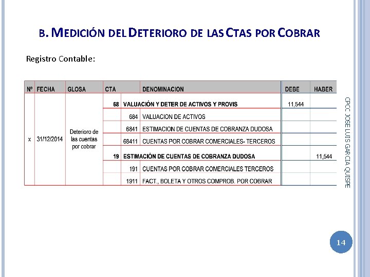 B. MEDICIÓN DEL DETERIORO DE LAS CTAS POR COBRAR Registro Contable: CPCC JOSE LUIS