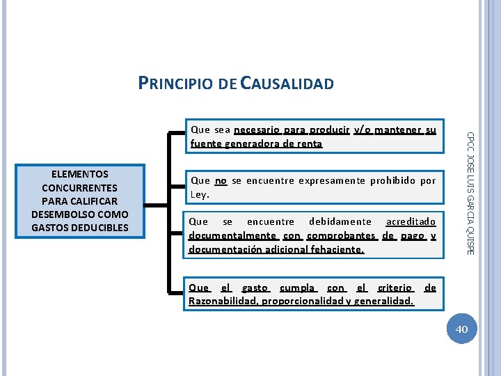 PRINCIPIO DE CAUSALIDAD ELEMENTOS CONCURRENTES PARA CALIFICAR DESEMBOLSO COMO GASTOS DEDUCIBLES Que no se