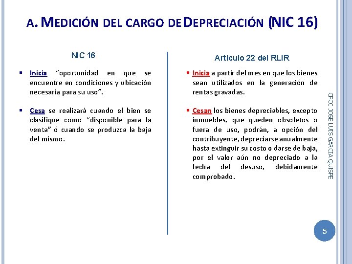 A. MEDICIÓN DEL CARGO DE DEPRECIACIÓN (NIC 16) NIC 16 Artículo 22 del RLIR