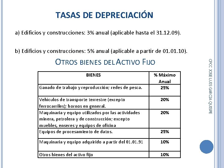 TASAS DE DEPRECIACIÓN a) Edificios y construcciones: 3% anual (aplicable hasta el 31. 12.