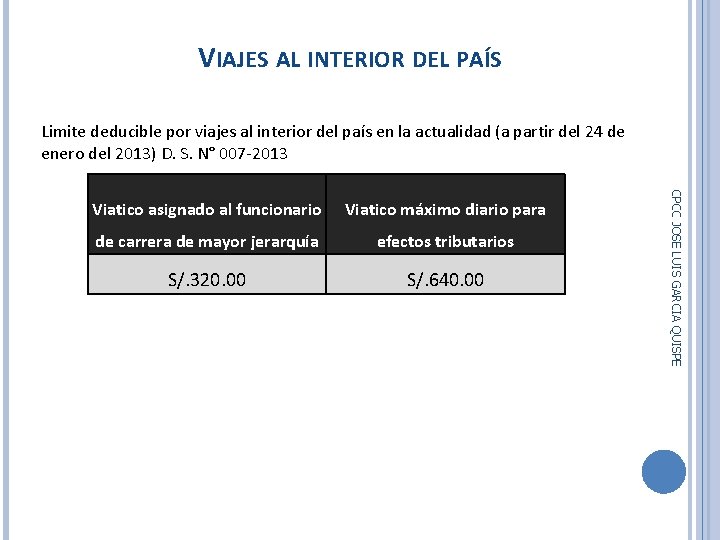 VIAJES AL INTERIOR DEL PAÍS Viatico máximo diario para de carrera de mayor jerarquía