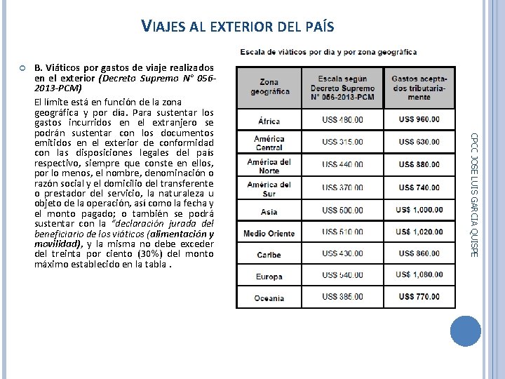 VIAJES AL EXTERIOR DEL PAÍS 83 CPCC JOSE LUIS GARCIA QUISPE B. Viáticos por