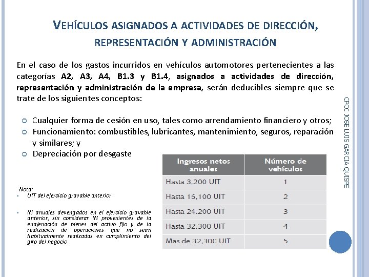 VEHÍCULOS ASIGNADOS A ACTIVIDADES DE DIRECCIÓN, REPRESENTACIÓN Y ADMINISTRACIÓN § § Cualquier forma de