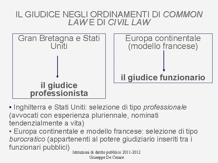 IL GIUDICE NEGLI ORDINAMENTI DI COMMON LAW E DI CIVIL LAW Gran Bretagna e