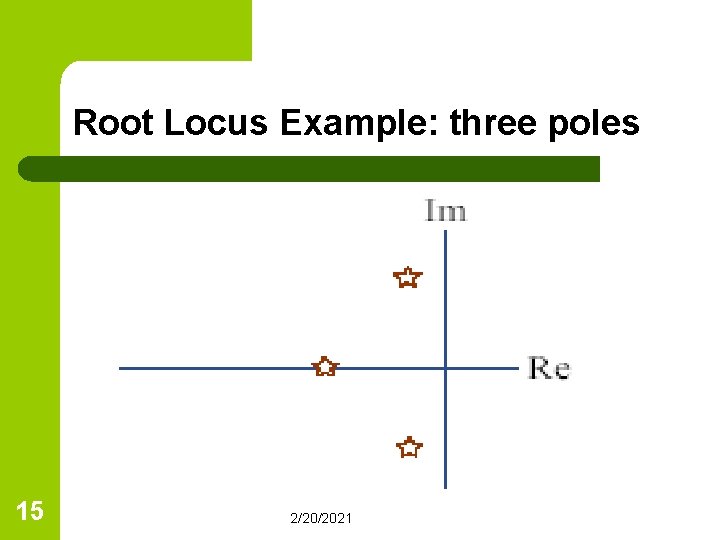 Root Locus Example: three poles 15 2/20/2021 