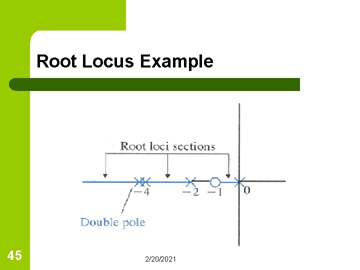 Root Locus Example 45 2/20/2021 