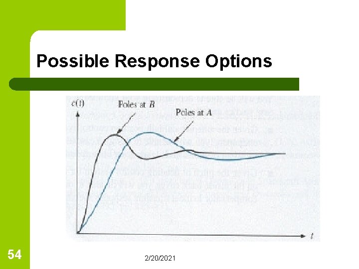 Possible Response Options 54 2/20/2021 