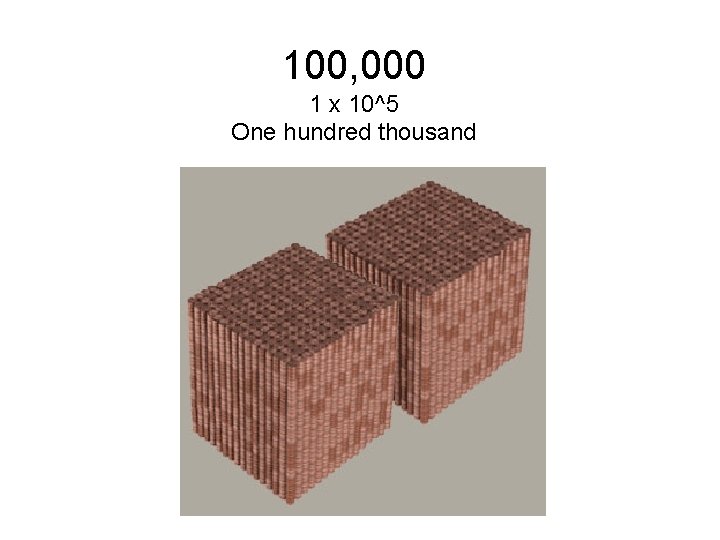 100, 000 1 x 10^5 One hundred thousand 