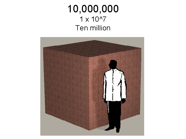 10, 000 1 x 10^7 Ten million 