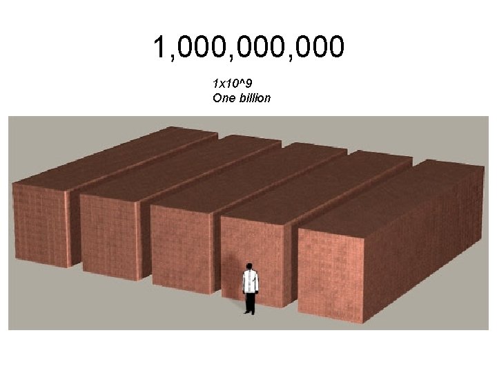 1, 000, 000 1 x 10^9 One billion 