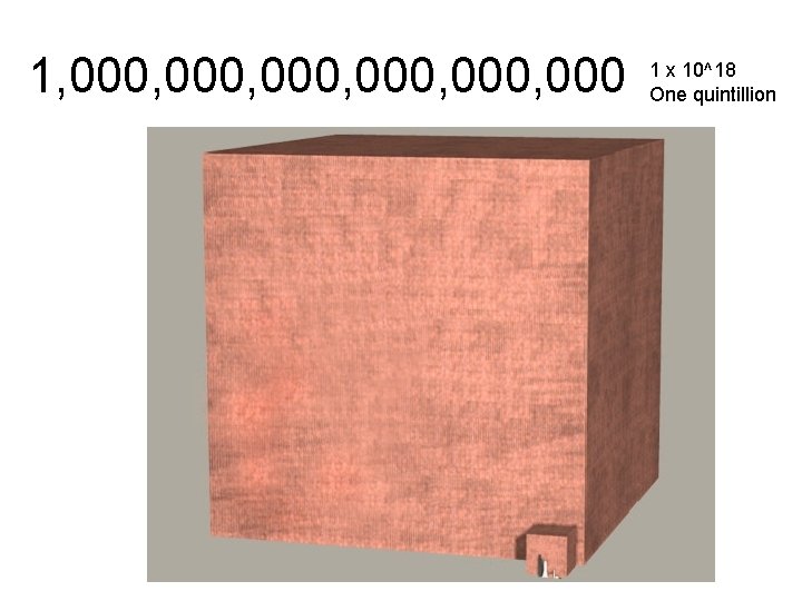 1, 000, 000 1 x 10^18 One quintillion 