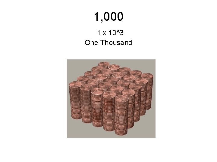 1, 000 1 x 10^3 One Thousand 