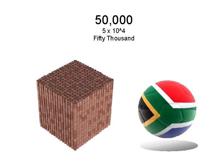 50, 000 5 x 10^4 Fifty Thousand 