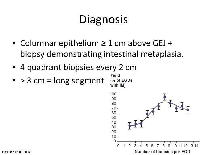 Diagnosis • Columnar epithelium ≥ 1 cm above GEJ + biopsy demonstrating intestinal metaplasia.