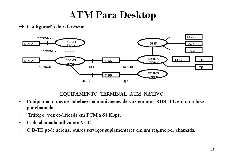 ATM Para Desktop è Configuração de referência: Modem UNI Pública RDSI-FL Pública B-TE PSTN