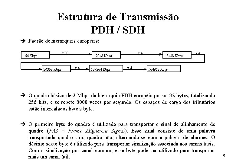 Estrutura de Transmissão PDH / SDH è Padrão de hierarquias européias: x 30 64