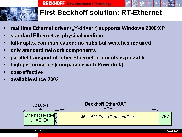 First Beckhoff solution: RT-Ethernet real time Ethernet driver („Y-driver“) supports Windows 2000/XP standard Ethernet