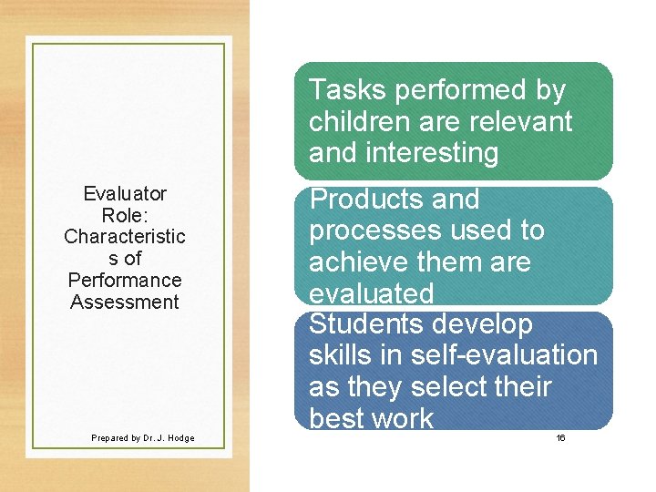 Tasks performed by children are relevant and interesting Evaluator Role: Characteristic s of Performance