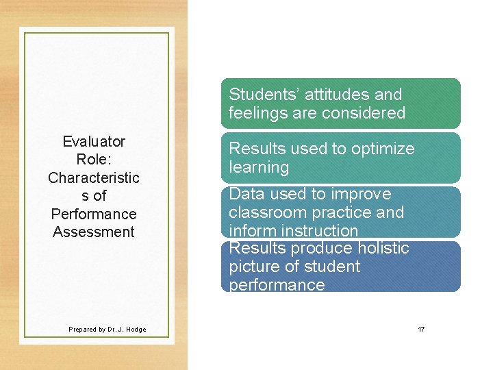 Students’ attitudes and feelings are considered Evaluator Role: Characteristic s of Performance Assessment Prepared
