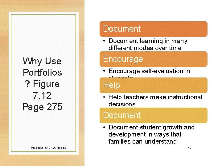 Document • Document learning in many different modes over time Why Use Portfolios ?