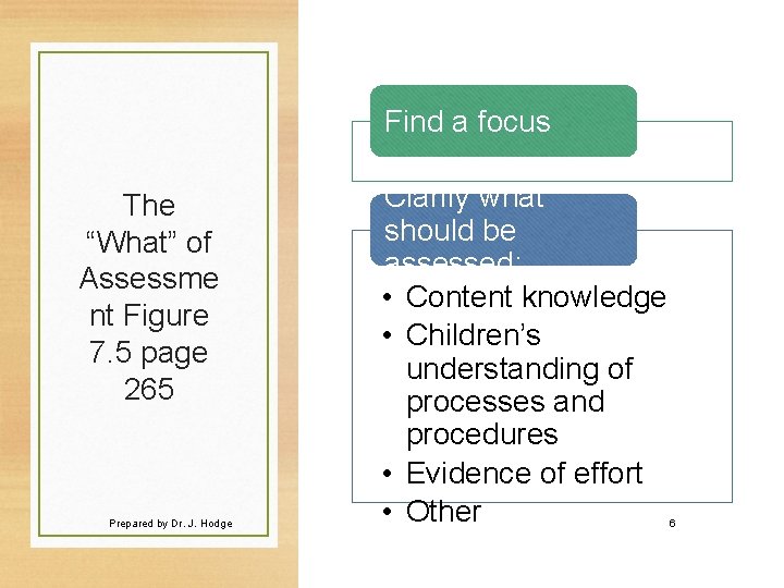 Find a focus The “What” of Assessme nt Figure 7. 5 page 265 Prepared
