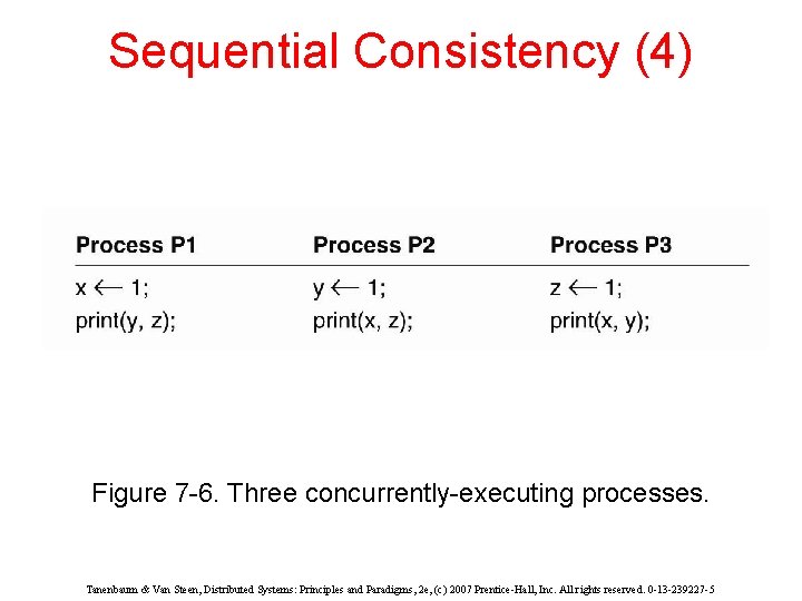 Sequential Consistency (4) Figure 7 -6. Three concurrently-executing processes. Tanenbaum & Van Steen, Distributed