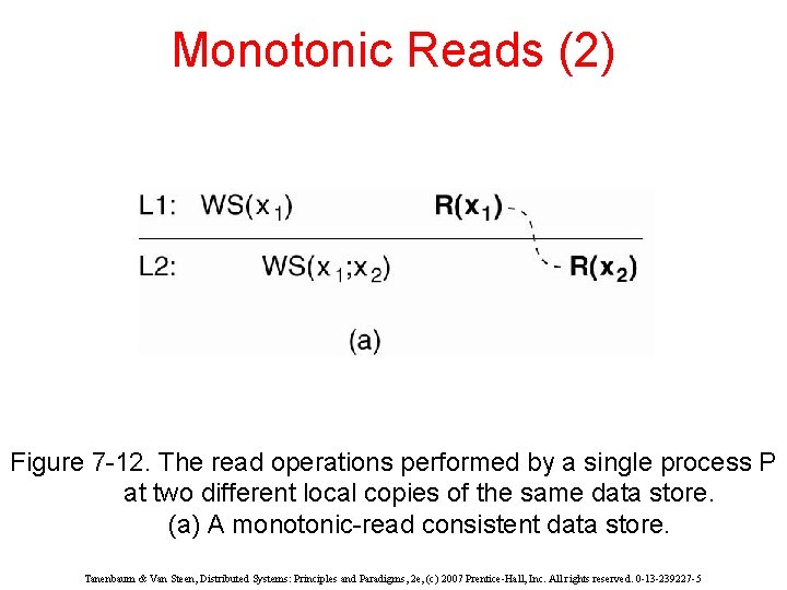 Monotonic Reads (2) Figure 7 -12. The read operations performed by a single process