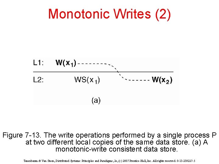 Monotonic Writes (2) Figure 7 -13. The write operations performed by a single process