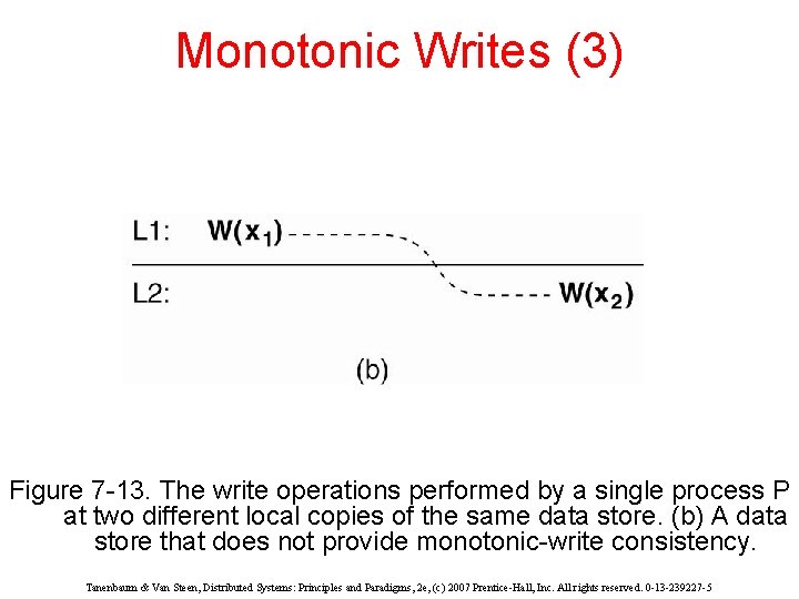 Monotonic Writes (3) Figure 7 -13. The write operations performed by a single process