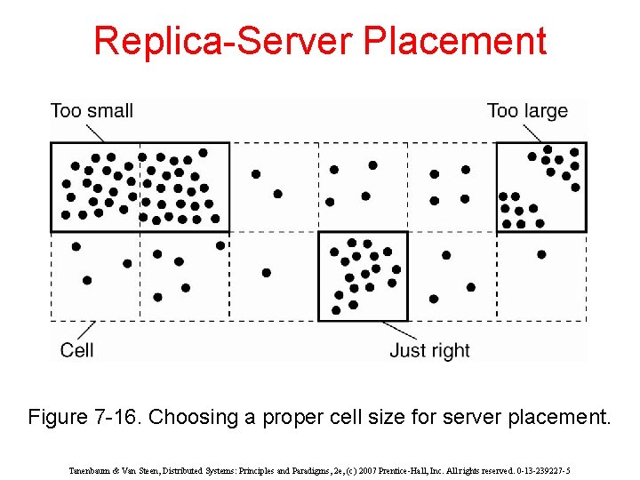 Replica-Server Placement Figure 7 -16. Choosing a proper cell size for server placement. Tanenbaum