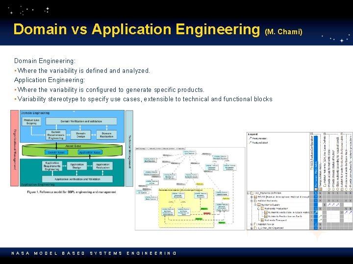 Domain vs Application Engineering (M. Chami) Domain Engineering: • Where the variability is defined