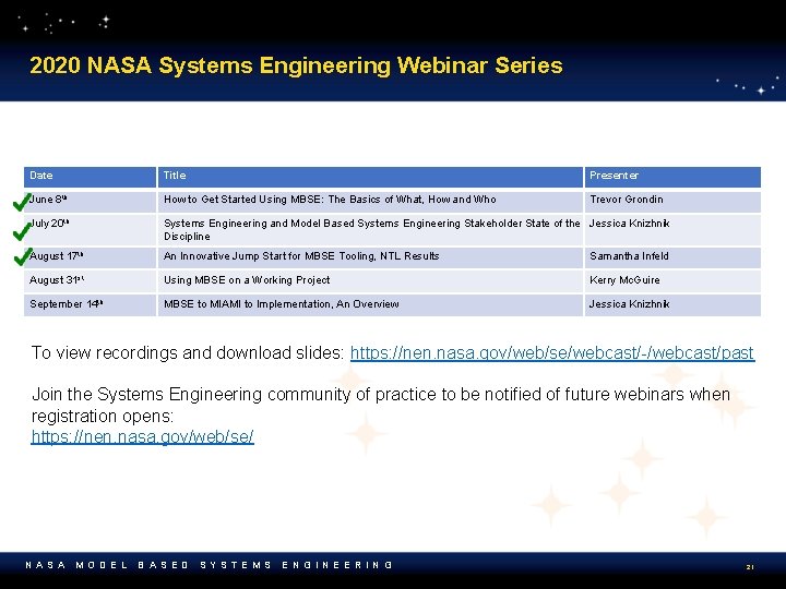 2020 NASA Systems Engineering Webinar Series Date Title Presenter June 8 th How to