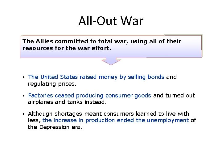 All-Out War The Allies committed to total war, using all of their resources for