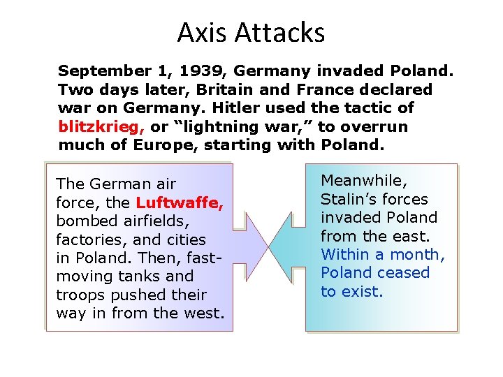 Axis Attacks September 1, 1939, Germany invaded Poland. Two days later, Britain and France