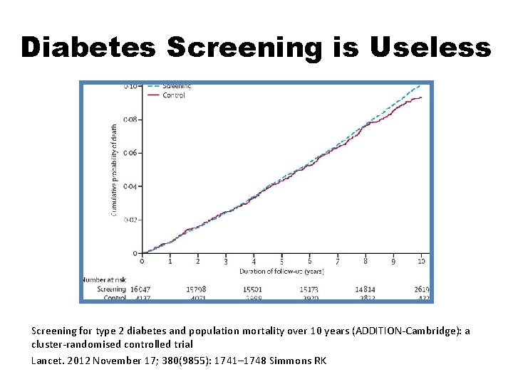 Diabetes Screening is Useless Screening for type 2 diabetes and population mortality over 10