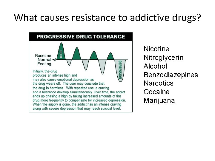 What causes resistance to addictive drugs? Nicotine Nitroglycerin Alcohol Benzodiazepines Narcotics Cocaine Marijuana 