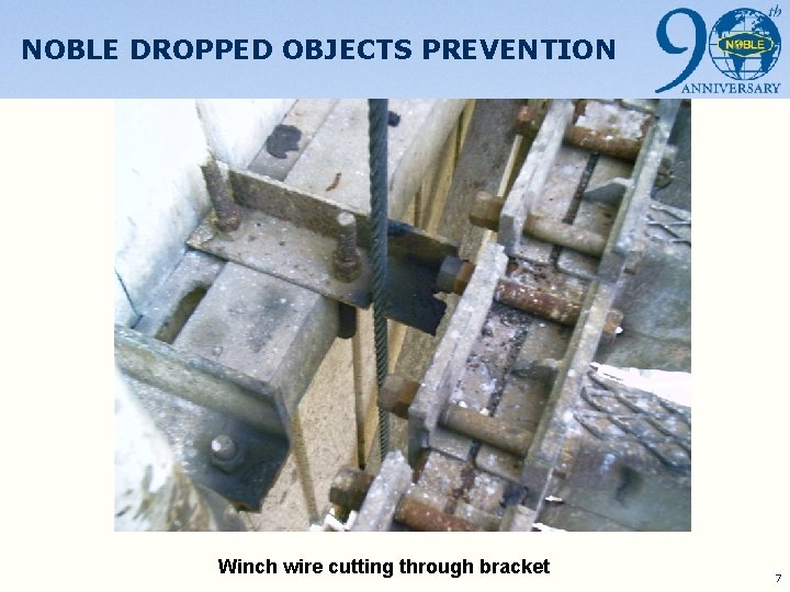 NOBLE DROPPED OBJECTS PREVENTION Winch wire cutting through bracket 7 