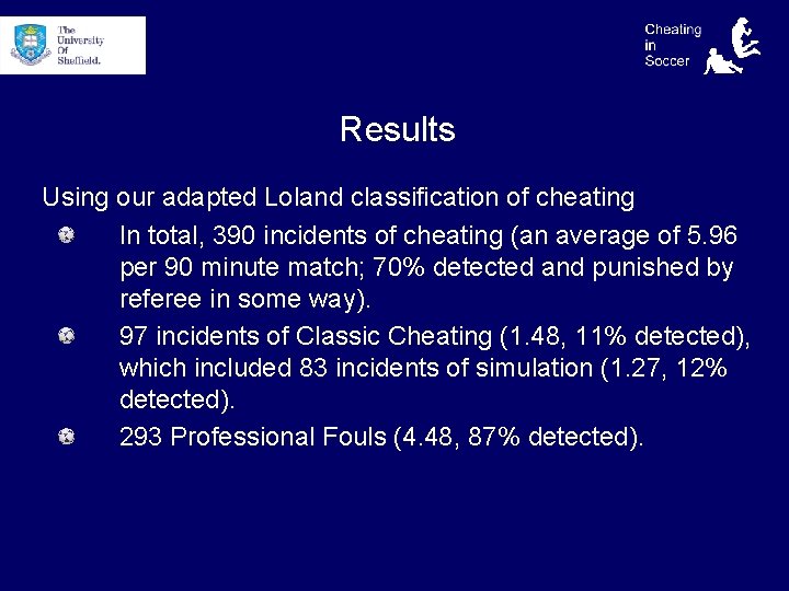Results Using our adapted Loland classification of cheating In total, 390 incidents of cheating