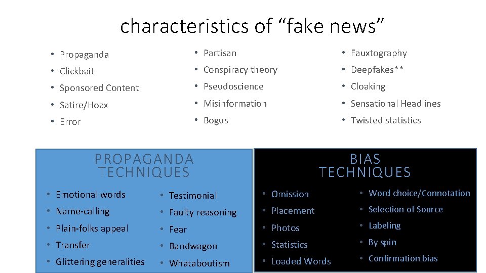 characteristics of “fake news” • Propaganda • Partisan • Fauxtography • Clickbait • Conspiracy