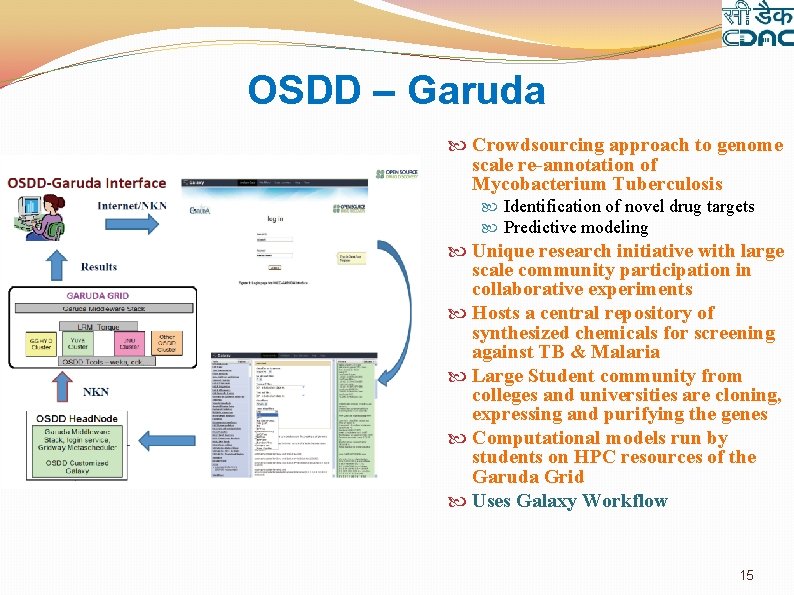 OSDD – Garuda Crowdsourcing approach to genome scale re-annotation of Mycobacterium Tuberculosis Identification of