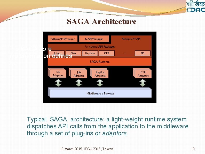 SAGA Architecture The SAGA core implementation defines the Typical SAGA architecture: a light-weight runtime