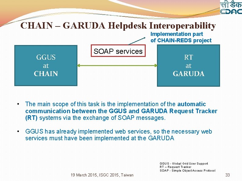 CHAIN – GARUDA Helpdesk Interoperability Implementation part of CHAIN-REDS project GGUS at CHAIN SOAP