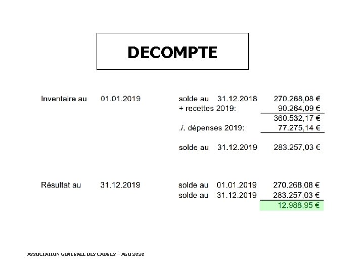 DECOMPTE ASSOCIATION GENERALE DES CADRES – AGO 2020 20/02/2021 