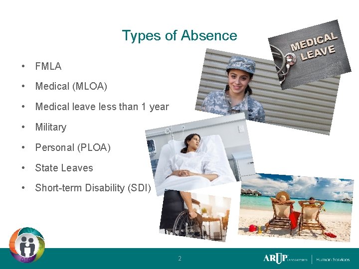 Types of Absence • FMLA • Medical (MLOA) • Medical leave less than 1